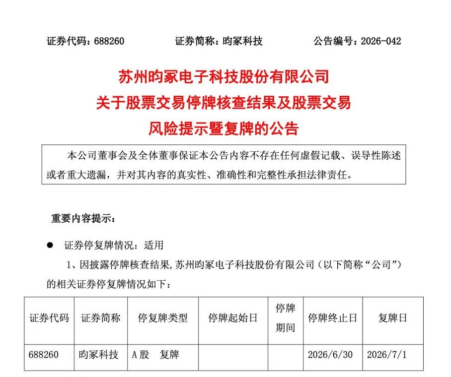 “MLCC量产产品未应用于AI算力服务器”，4倍大牛股停牌核查已完成，今日复牌