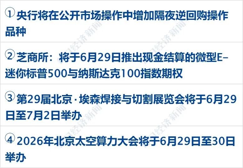 美伊同意停火，美方：霍尔木兹“可自由通行”；普京：考虑全面禁止柴油出口；国际油价上涨，美油重回70美元；加拿大1-0南非丨每经早参