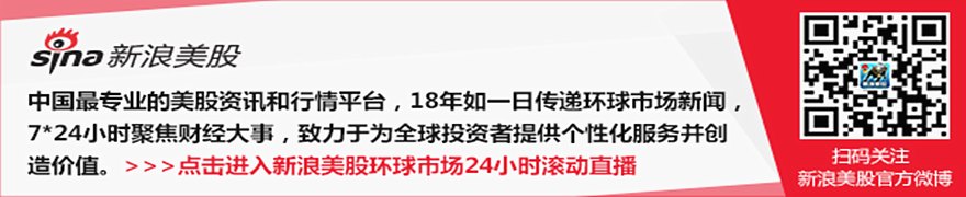 Hub Group因7700万美元会计差错遭集体诉讼